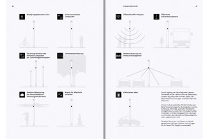Selux Lux Magazin Doppelseiten Systematik und Smart Light